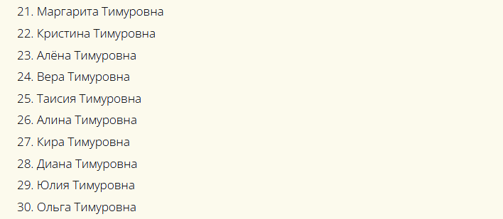 Красивые русские женские имена, созвучные к отчеству тимуровна