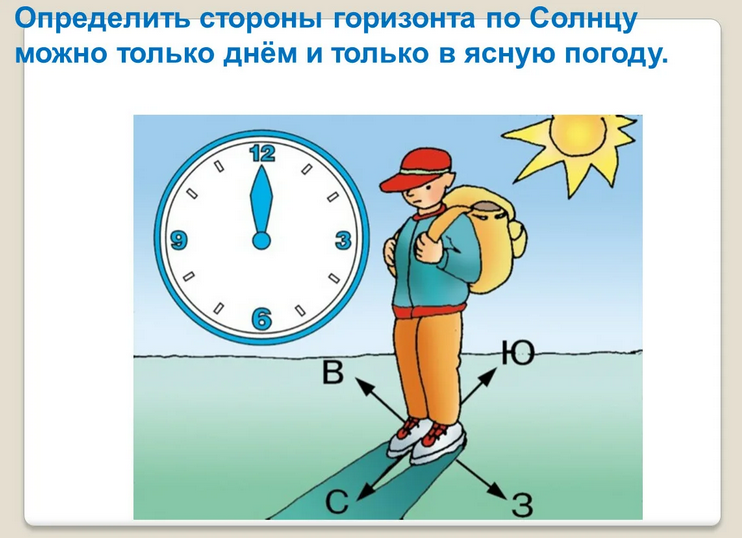 Определяем стороны горизонта по солнцу
