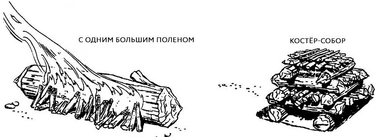 Костер для большой компании