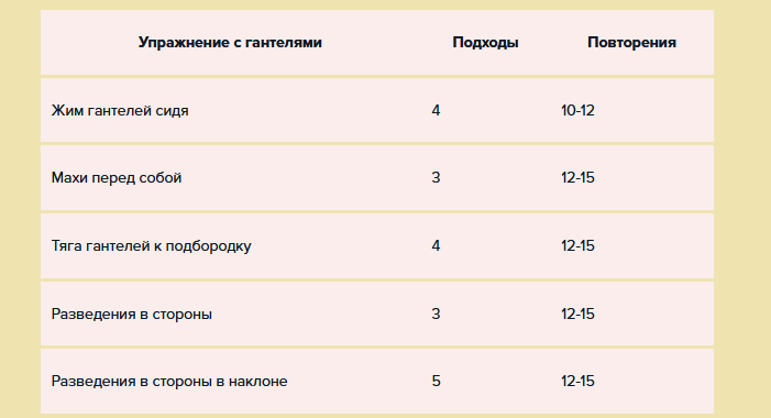 Программа для тренировок дома