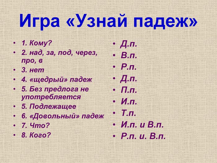 Игра-викторина "русский язык" - для школьников