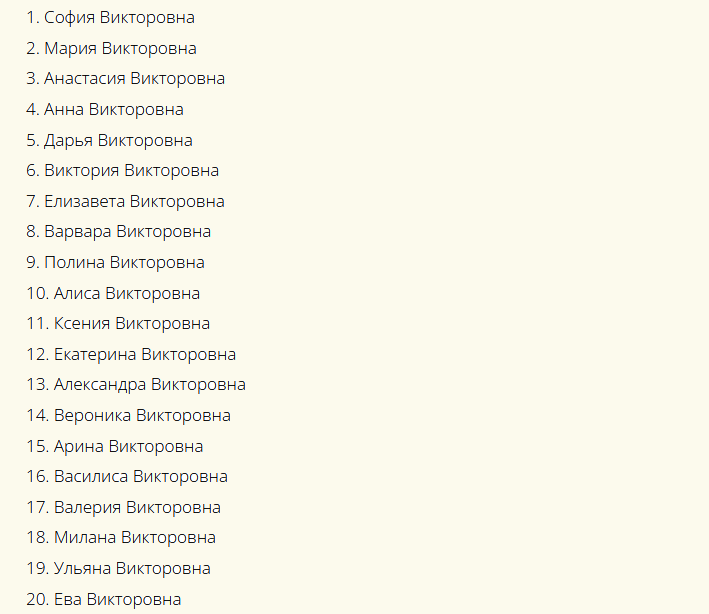 Красивые русские женские имена, созвучные к отчеству викторовна