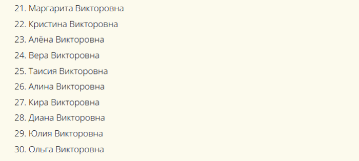 Красивые русские женские имена, созвучные к отчеству викторовна