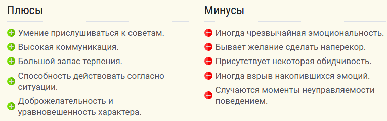 Значение отчества васильевна для девочки