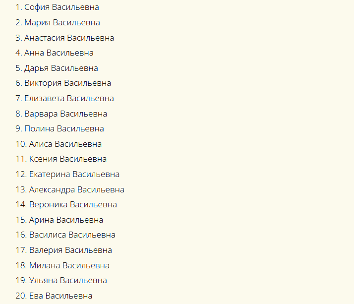 Красивые русские женские имена, созвучные к отчеству васильевна