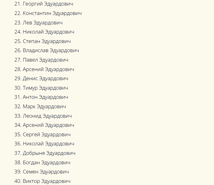 Красивые русские мужские имена, созвучные к отчеству эдуардович