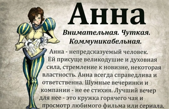 Значение имени анна