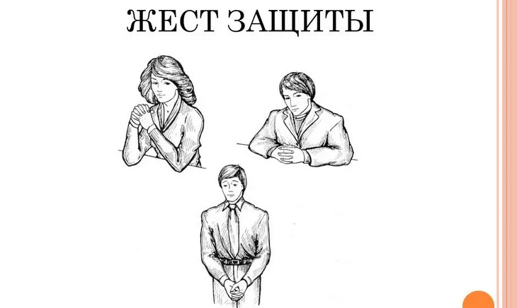 Жест закрытость