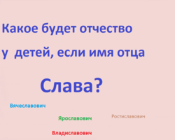Какое будет отчество у детей, если имя отца Слава? Отчество Станиславович от имени отца Слава или Стас?
