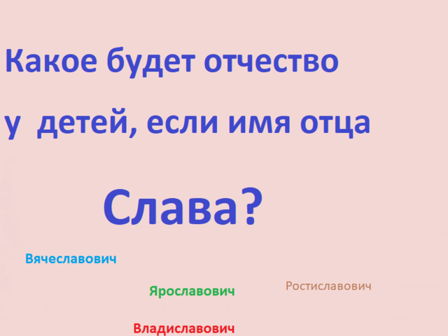 Какое будет отчество у детей, если имя отца Слава? Отчество Станиславович от имени отца Слава или Стас?