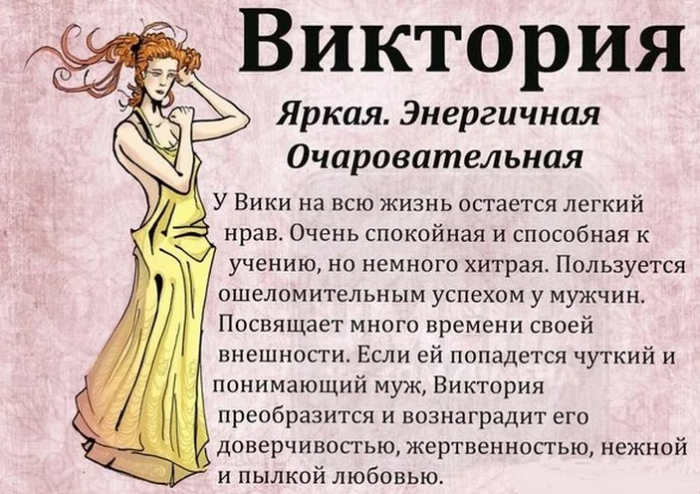Значение имени вика