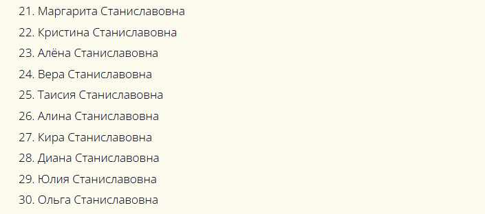 Красивые русские женские имена, созвучные к отчеству станиславовна