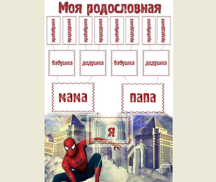 Родословное дерево