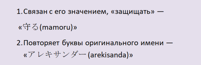 Имя александр, саша на японском языке