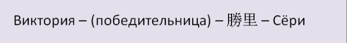 Имя виктория, вика на японском языке