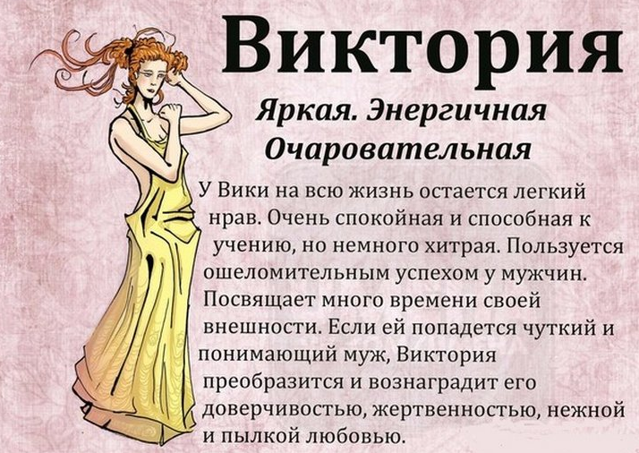 Значение имени виктория