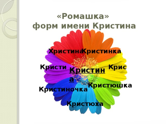 Женское имя Кристина: варианты имени. Как можно называть Кристину по-другому?