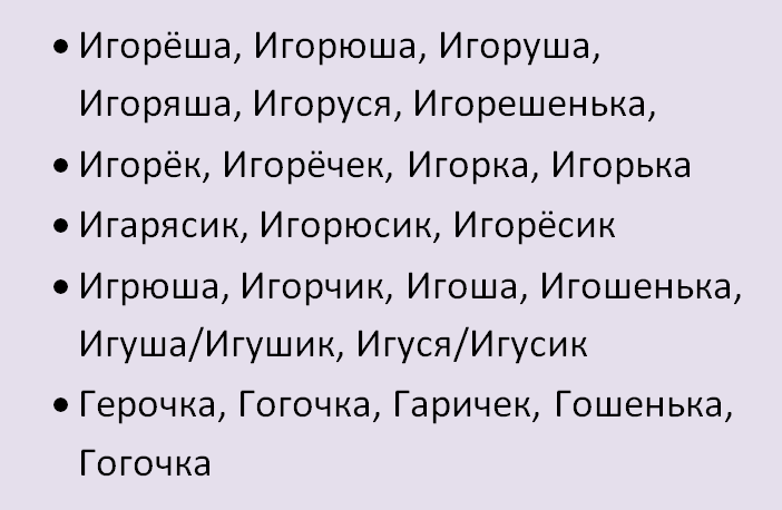 Имя игорь: ласкательная форма