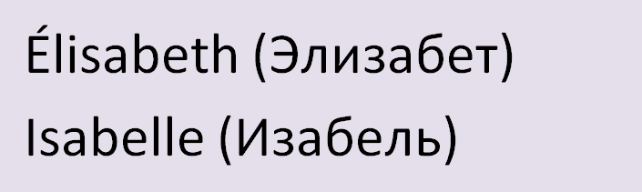 Имя елизавета по-французски