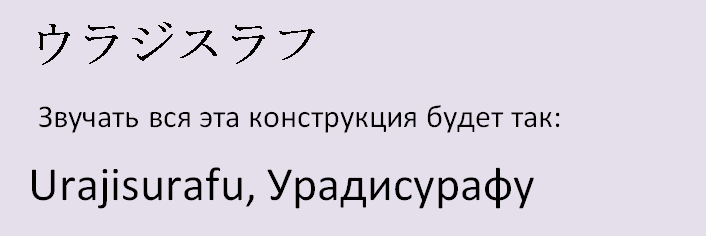 Имя владислав, влад на японском языке