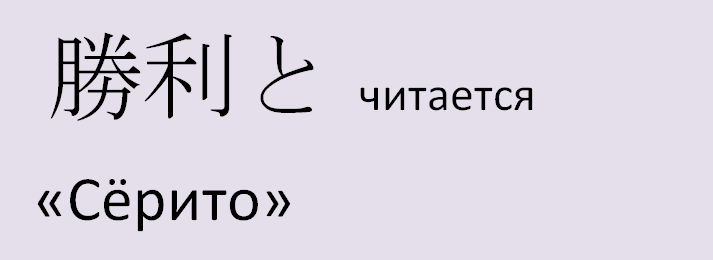 Имя никита на японском языке