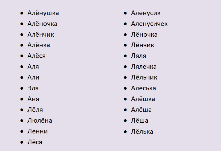 Формы имени