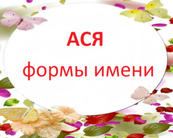 Женское имя Ася: варианты имени. Как можно называть Асю по-другому?