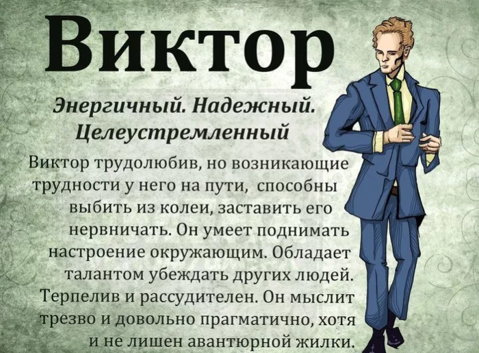 Имя виктор, витя: значение