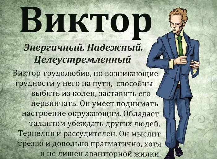 Имя виктор, витя: значение