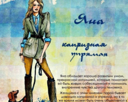 Женское имя Яна: варианты имени. Как можно называть Яна по-другому?
