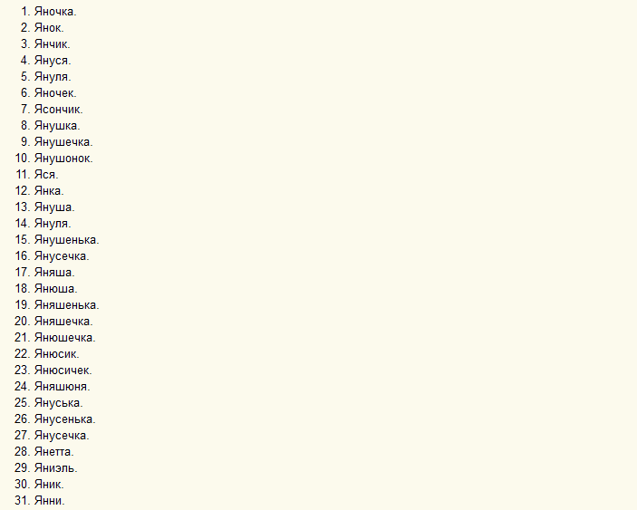 Имя яна: ласкательная форма