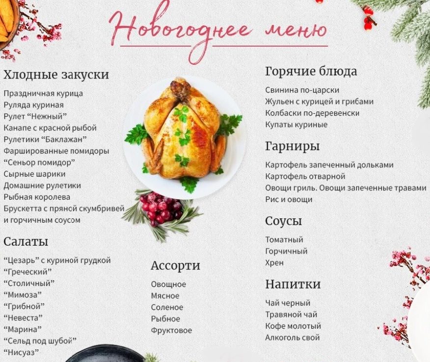 Пример новогоднего меню