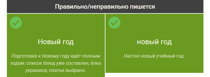 «новый год» пишется как с маленькой, так и с большой буквы