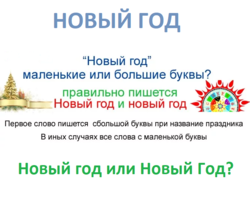 Новый год пишется с большой буквы или нет: правило, примеры предложений