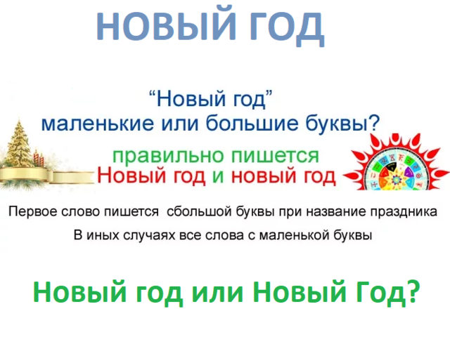 Новый год пишется с большой буквы или нет: правило, примеры предложений
