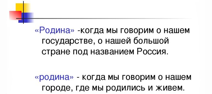 Правила написания слова «родина» с большой и маленькой буквы