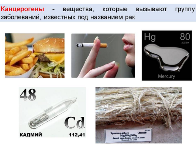В чем опасность канцерогенов: как защититься, как вывести из организма, канцерогены в квартире, где еще есть?