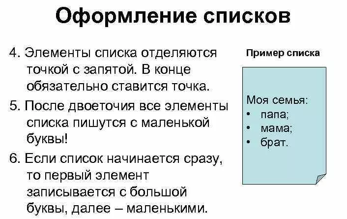 Оформление списков