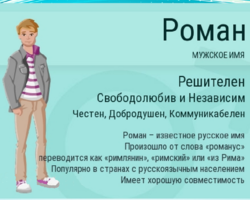 Мужское имя Роман, Рома: варианты имени. Как можно называть Романа, Рому по-другому?