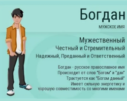 Мужское имя Богдан: варианты имени. Как можно называть Богдана по-другому?