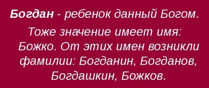 Имя богдан: значение