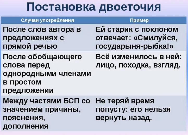 Двоеточие в предложении