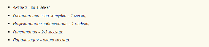 Повторяющиеся сны предупреждают про эти болезни