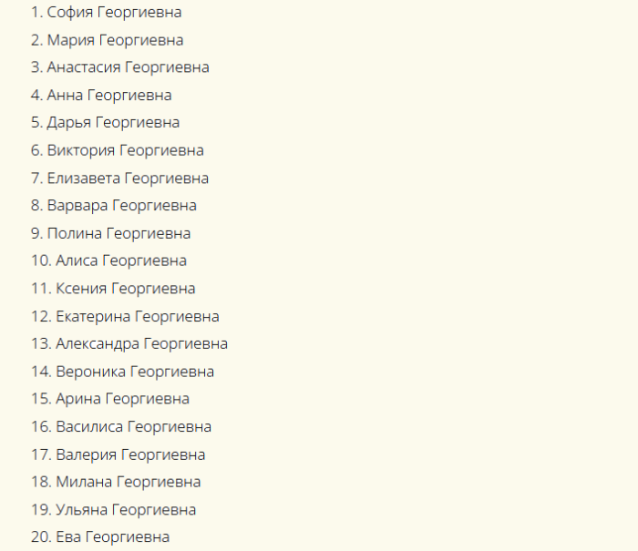 Красивые русские женские имена, созвучные к отчеству георгиевна