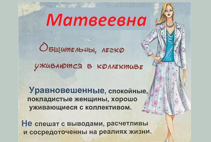 Значение отчества матвеевна для девочки