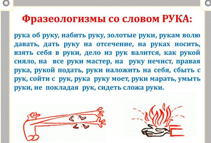 Фразеологизм со словом «рука»