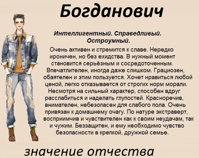 Значение отчества богданович