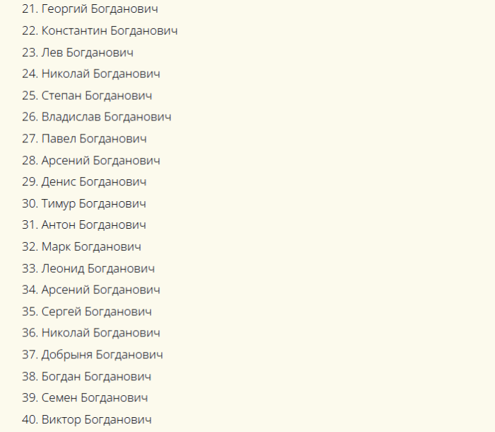 Красивые русские мужские имена