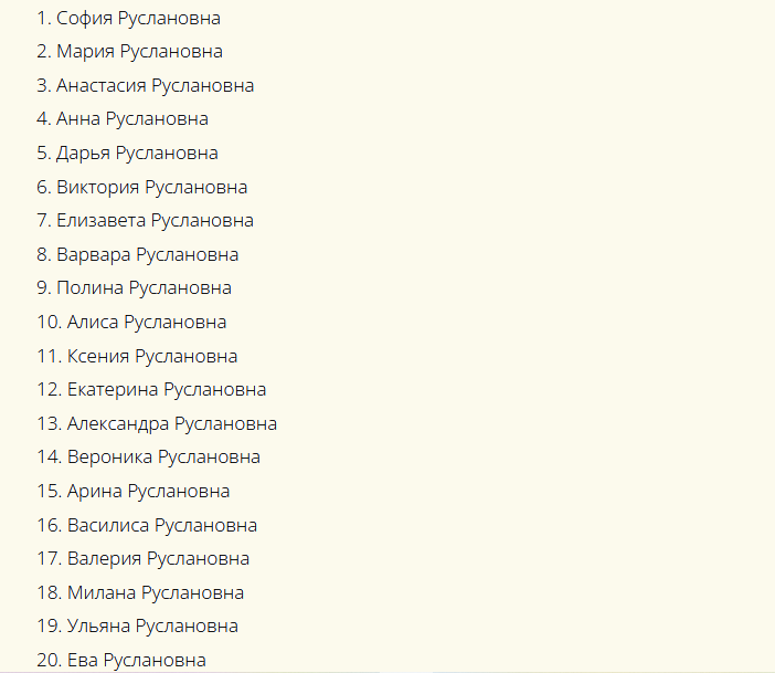 Красивые русские женские имена, созвучные к отчеству руслановна