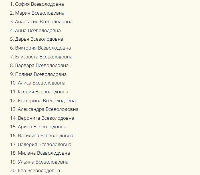 Красивые русские женские имена, созвучные к отчеству всеволодовна
